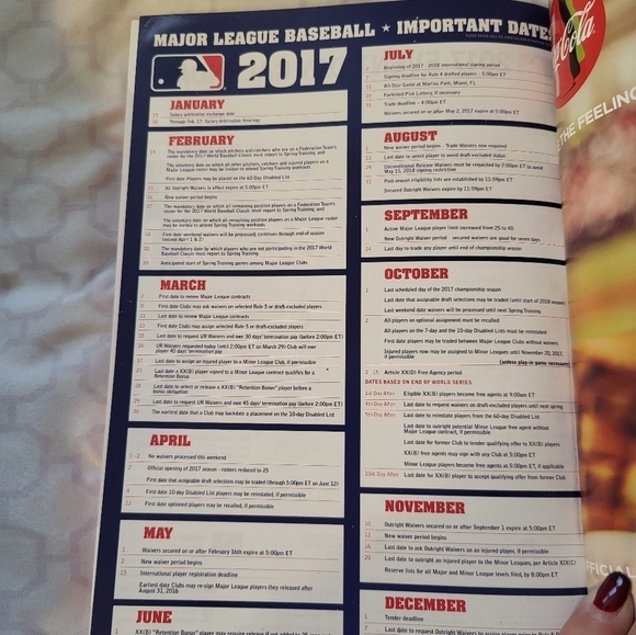 St.Louis Cardinals paperback book 2017 , 125th anniversary gently used - Picture 15 of 16